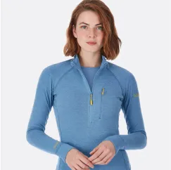 Women’s